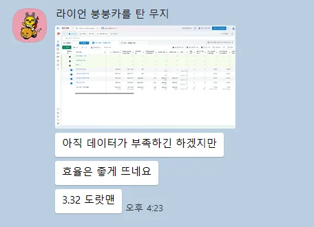 수강생 카카오톡. 광고 관리자 화면과 함께 효율은 좋게 뜨네요, 3.32 도랏맨